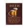 Plaque métal Beer is Proof