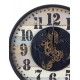 Horloge Industrielle & Rotations Engrenages, Mod Planisphère, H 60 cm