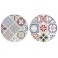 Set 2 Dessous de Plat Ronds 2, Motifs Carreaux de ciment, L 20 cm