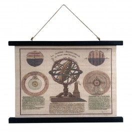 Carte murale en rouleaux, Principe Sphère Armilaire, Style rétro, L 60 cm
